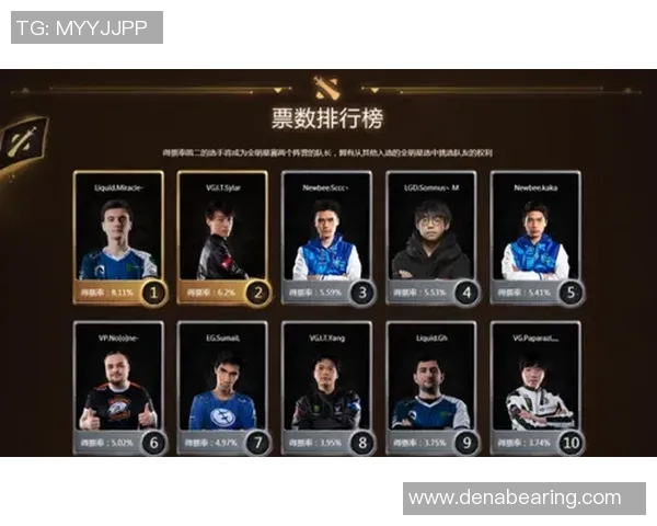 dac比赛视频-DAC比赛视频，电子竞技的盛宴-dac比赛视频