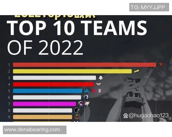 csgo世界比赛排名-CSGO世界比赛排名，顶尖战队与赛事概览-csgo世界比赛排名