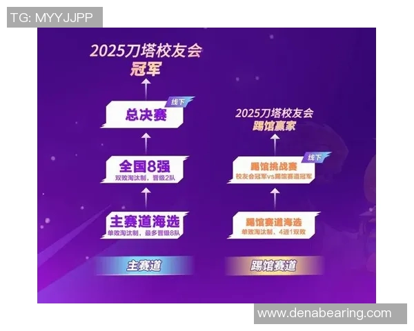 dota25月比赛-DOTA2五月赛事狂欢，精彩对决盛宴开启！dota25月比赛